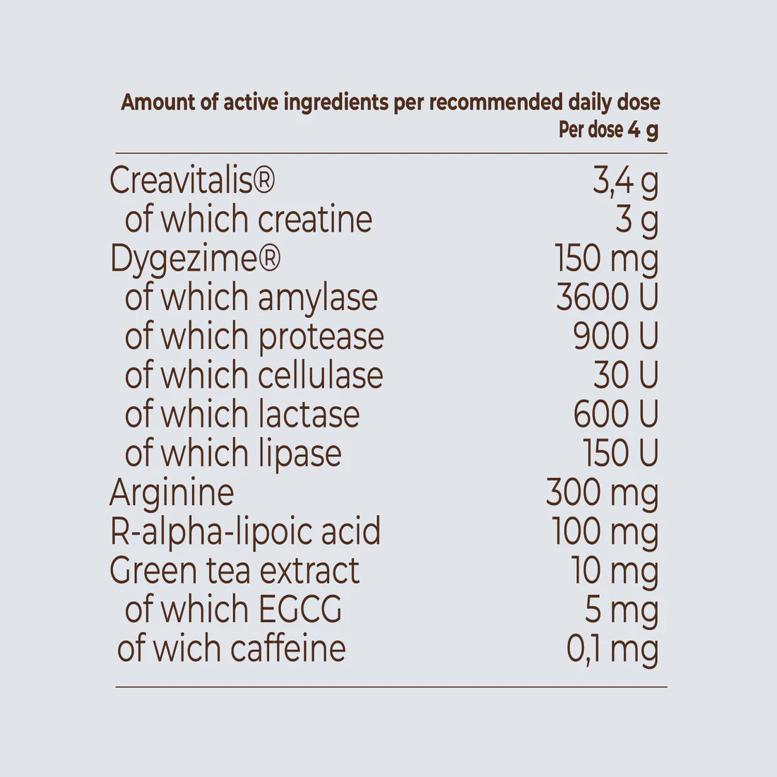 Creatine Plus 240 g - Kobho