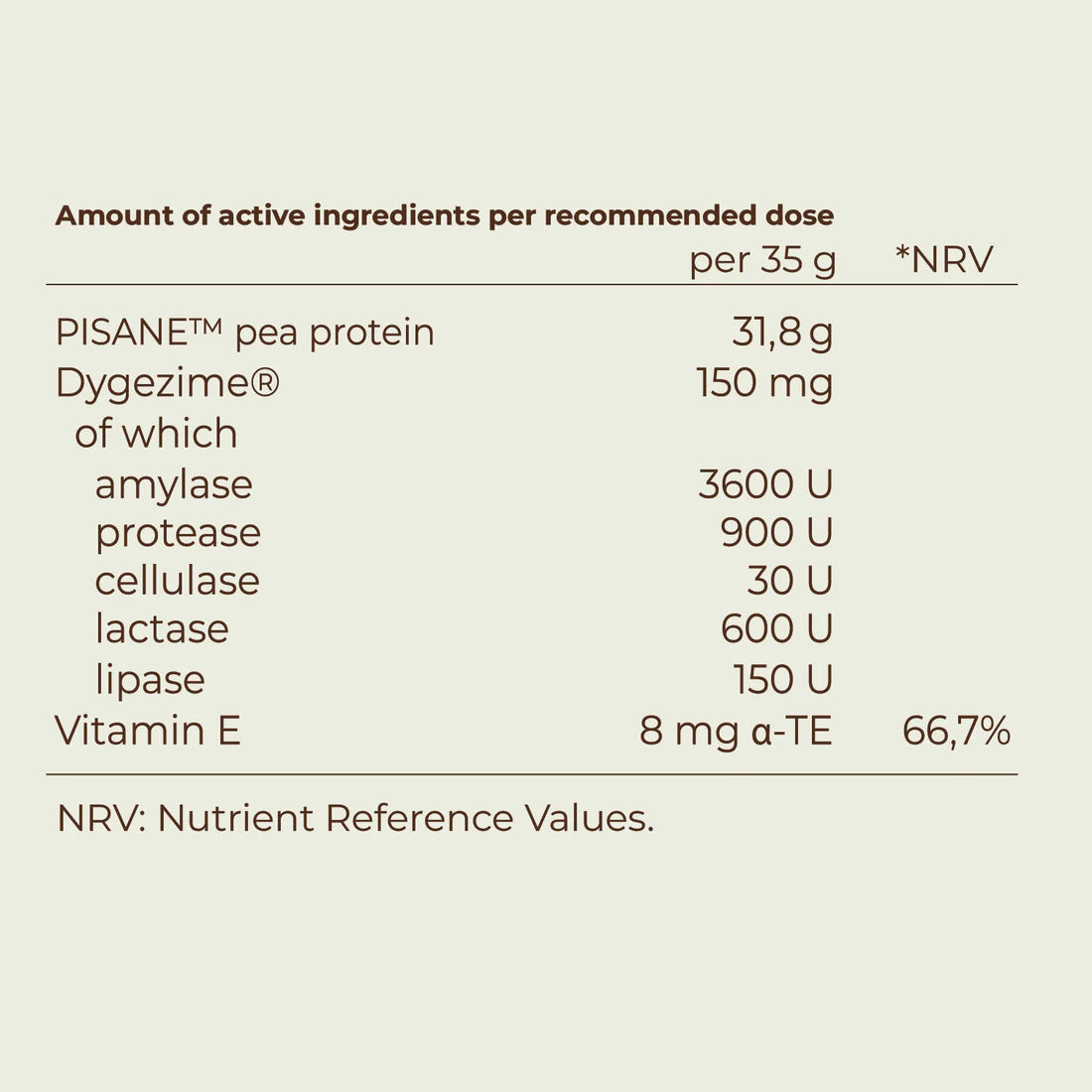 Vegan Protein Isolate 525 g - Kobho