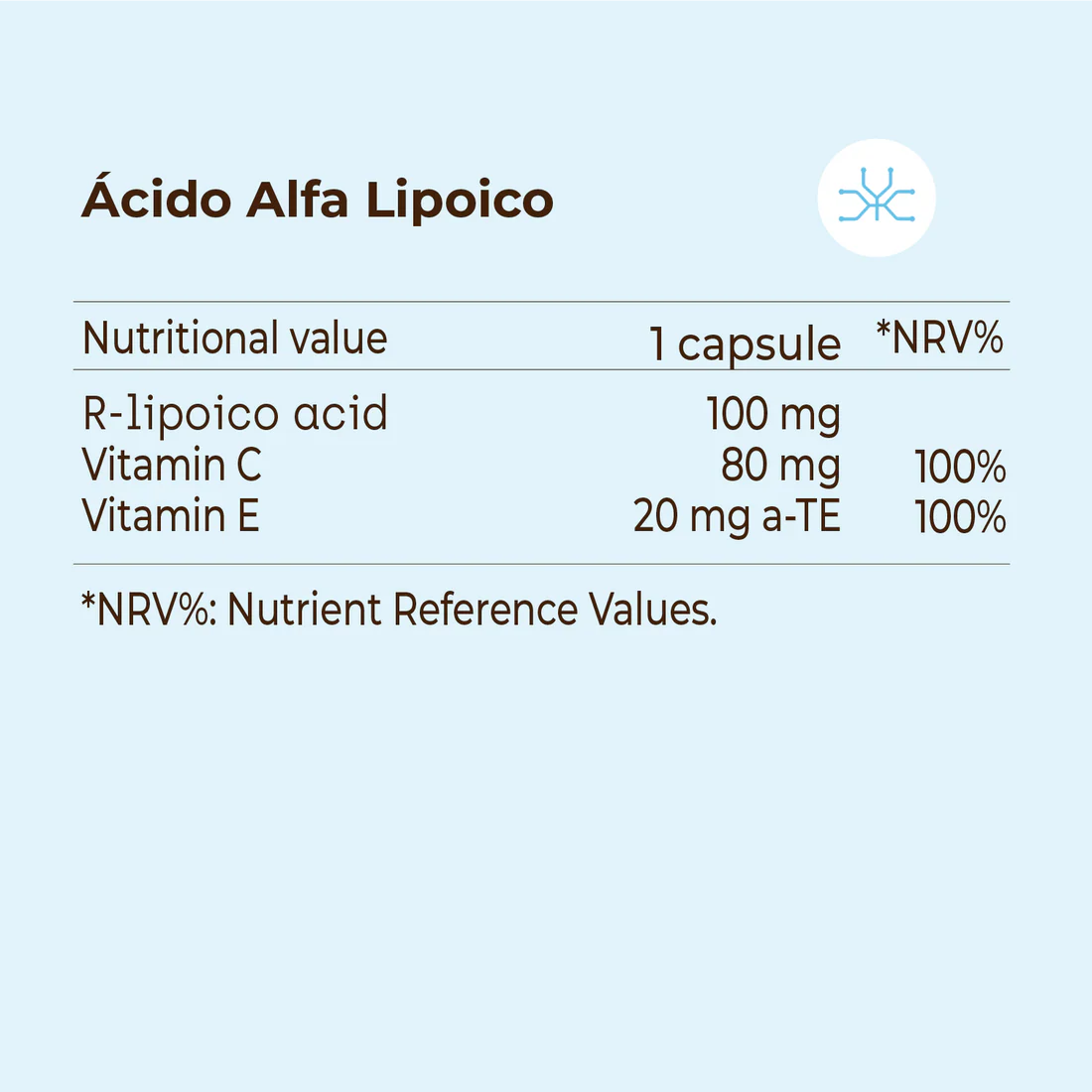Alpha Lipoic Acid 60 cápsulas - Kobho