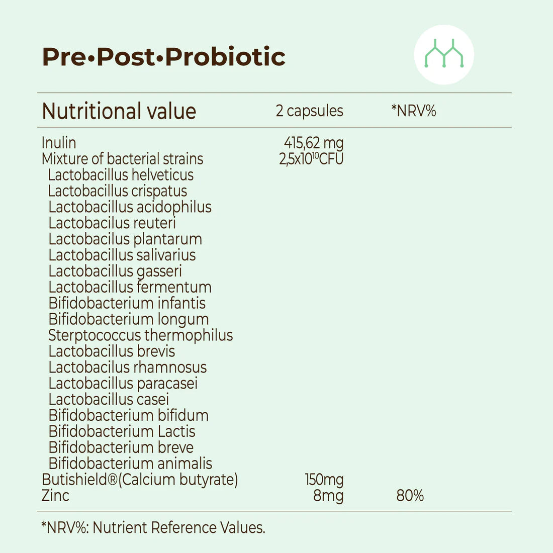 Pre-Post Probiotic 60 cápsulas - Kobho