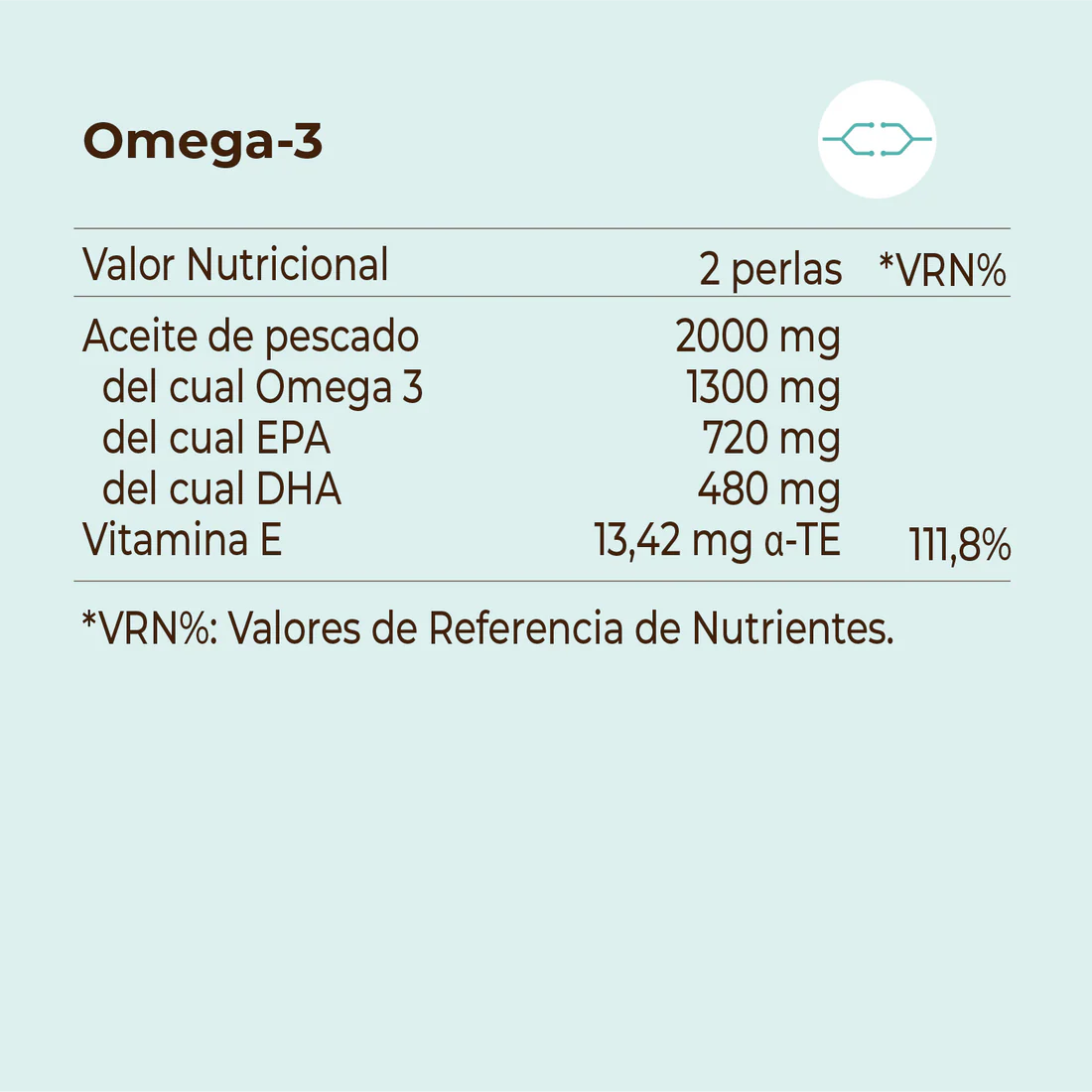 Omega 3 60 perlas - Kobho