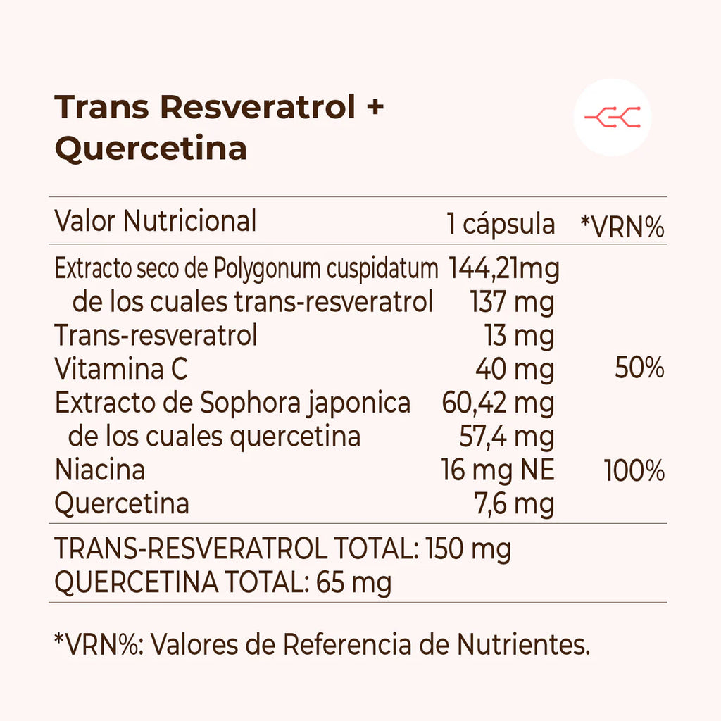 Trans Resveratrol + Quercetin 60 cápsulas - Kobho