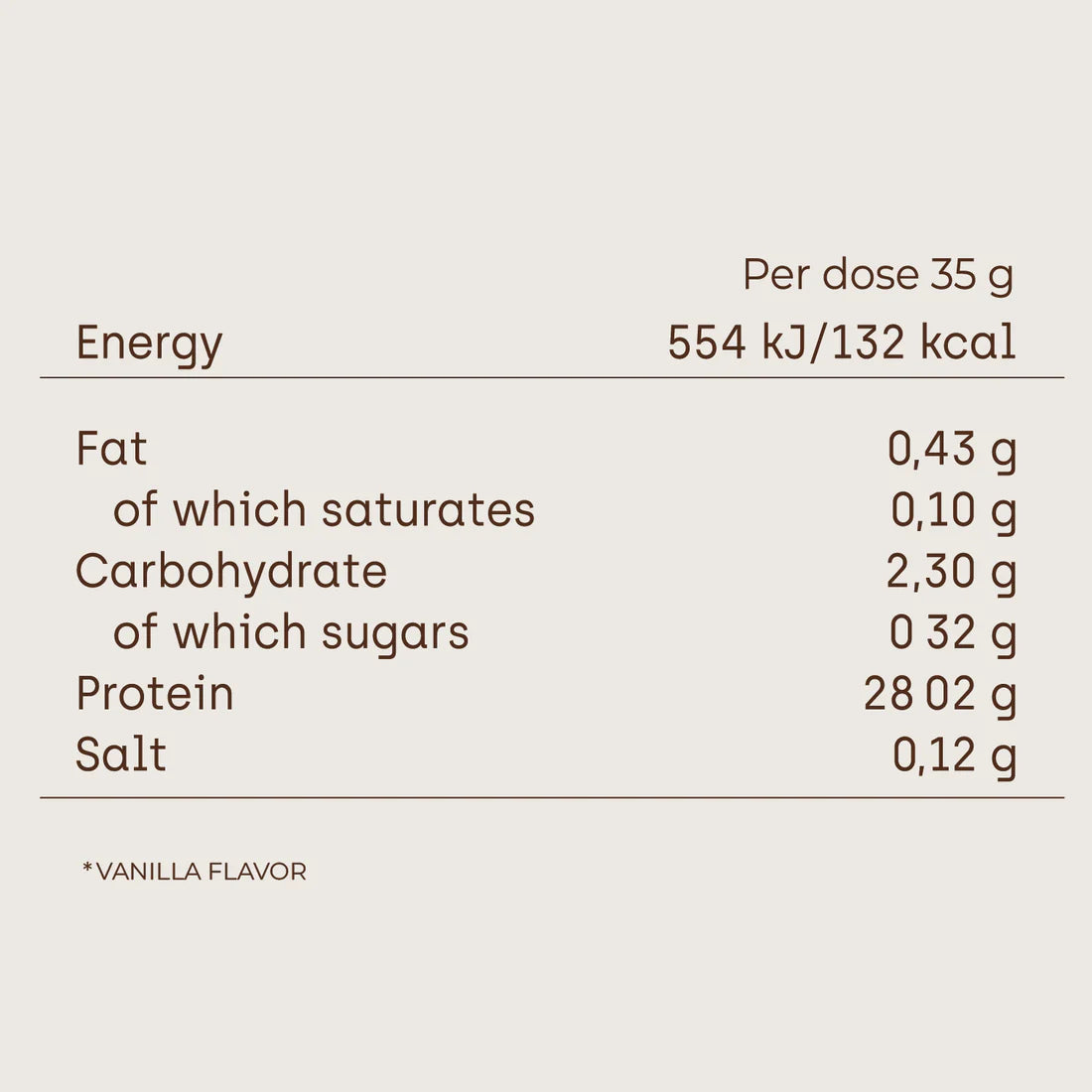 Whey Protein Isolate 525 g - Kobho