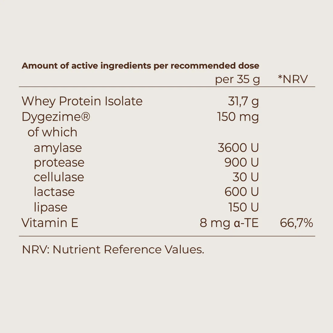 Whey Protein Isolate 525 g - Kobho